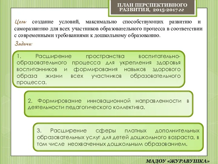 Цель: создание условий, максимально способствующих развитию и саморазвитию для всех