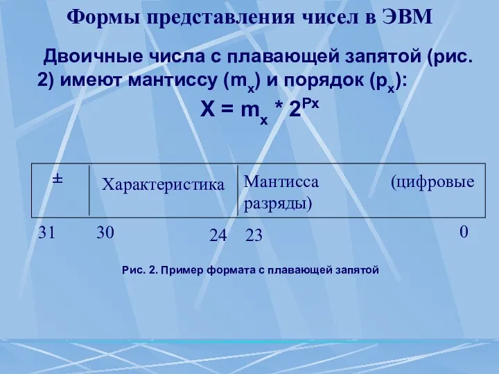 Формы представления чисел в ЭВМ Двоичные числа с плавающей запятой