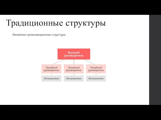 Традиционные структуры Линейная организационная структура