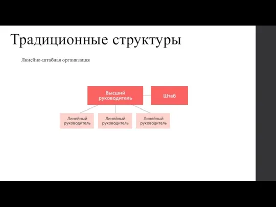 Традиционные структуры Линейно-штабная организация