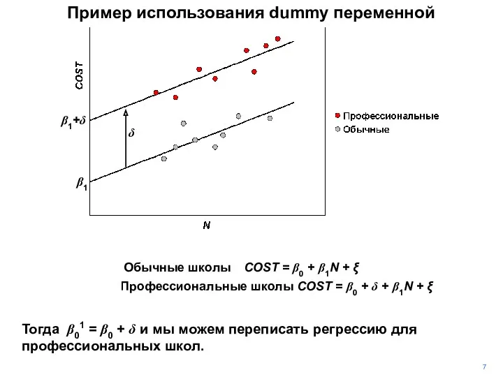 Пример использования dummy переменной 7 Тогда β01 = β0 +