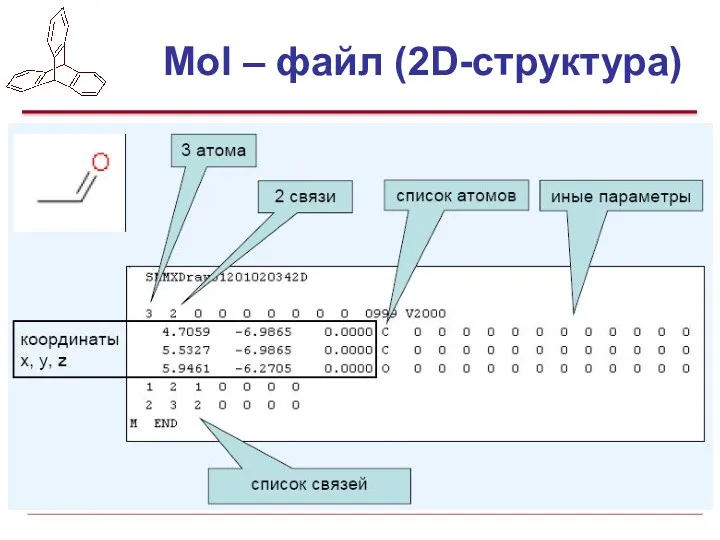 Mol – файл (2D-структура)