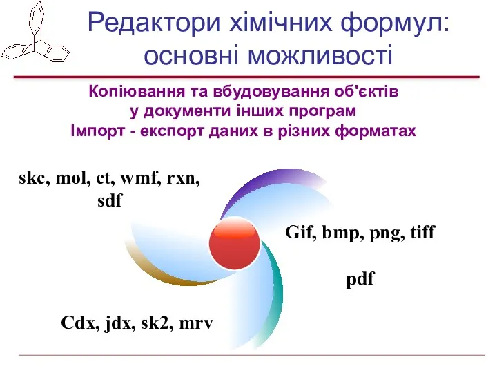 Копіювання та вбудовування об'єктів у документи інших програм Імпорт -