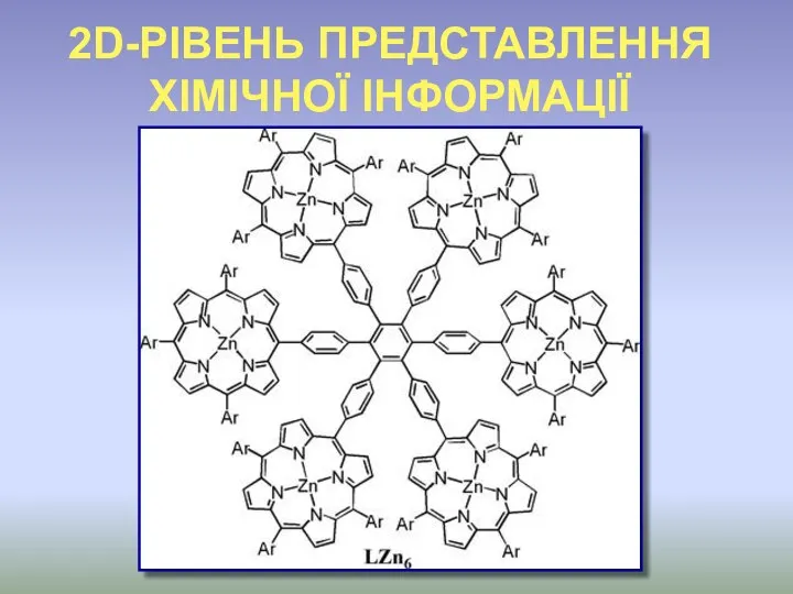 2D-РІВЕНЬ ПРЕДСТАВЛЕННЯ ХІМІЧНОЇ ІНФОРМАЦІЇ