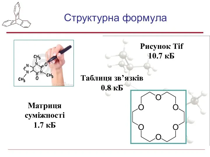 Структурна формула Таблиця зв’язків 0.8 кБ Рисунок Tif 10.7 кБ Матриця суміжності 1.7 кБ