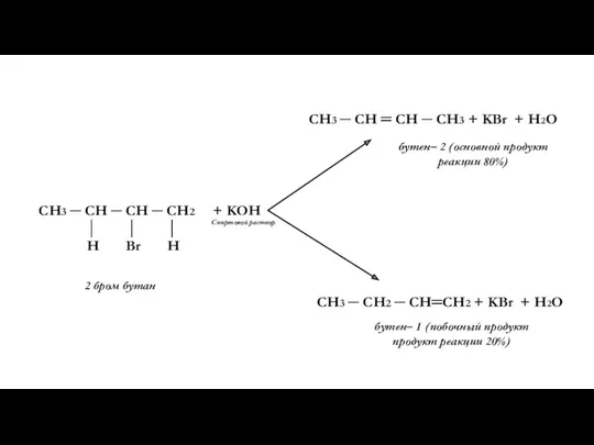 СН3 ─ СН ─ СН ─ СН2 + KOH │