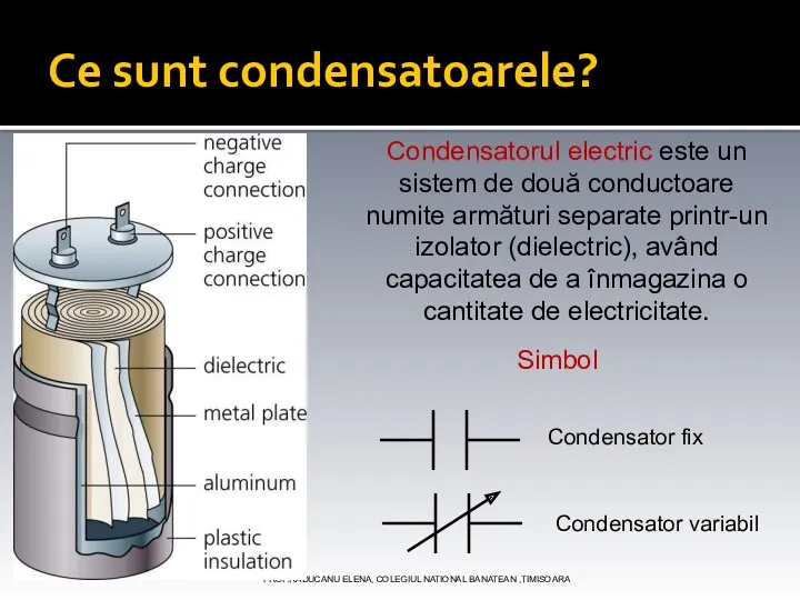 Ce sunt condensatoarele? PROF.RADUCANU ELENA, COLEGIUL NATIONAL BANATEAN ,TIMISOARA Condensatorul electric este un