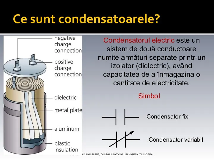 Ce sunt condensatoarele? PROF.RADUCANU ELENA, COLEGIUL NATIONAL BANATEAN ,TIMISOARA Condensatorul