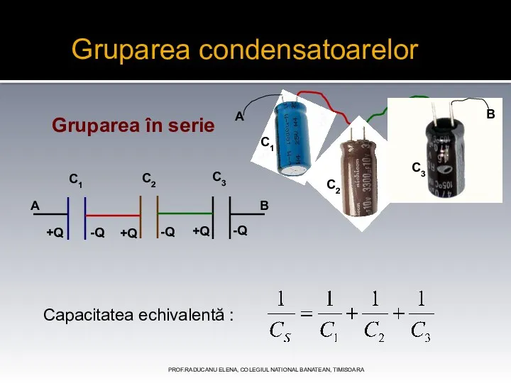 PROF.RADUCANU ELENA, COLEGIUL NATIONAL BANATEAN, TIMISOARA Gruparea condensatoarelor Gruparea în serie Capacitatea echivalentă :