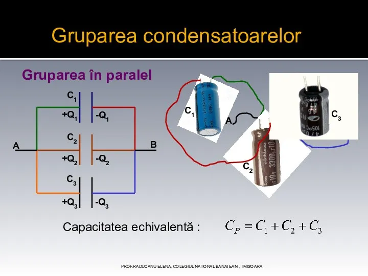 PROF.RADUCANU ELENA, COLEGIUL NATIONAL BANATEAN ,TIMISOARA Gruparea condensatoarelor Gruparea în paralel Capacitatea echivalentă :