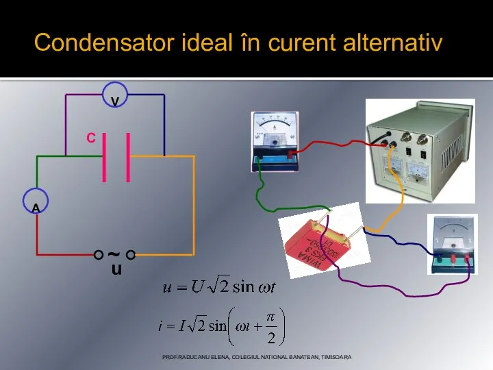 PROF.RADUCANU ELENA, COLEGIUL NATIONAL BANATEAN, TIMISOARA Condensator ideal în curent alternativ A V