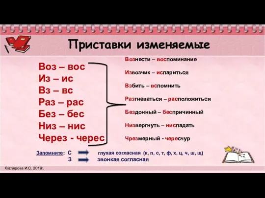 Приставки изменяемые Воз – вос Из – ис Вз –