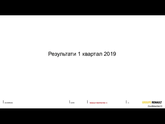 Результати 1 квартал 2019