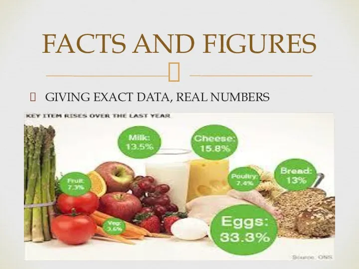 GIVING EXACT DATA, REAL NUMBERS FACTS AND FIGURES