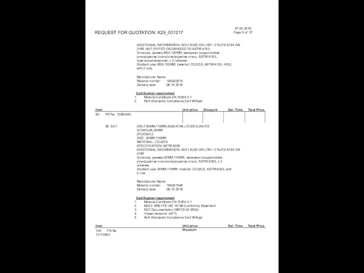 07.02.2019 Page 5 of 07 REQUEST FOR QUOTATION: K29_001217 ADDITIONAL