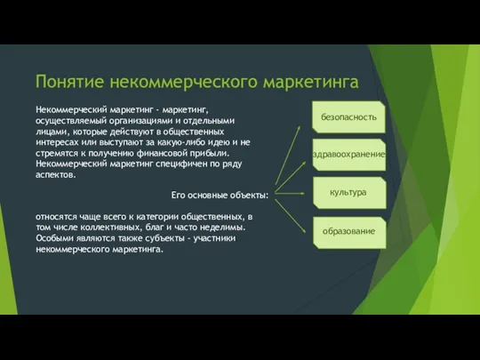 Понятие некоммерческого маркетинга Некоммерческий маркетинг - маркетинг, осуществляемый организациями и