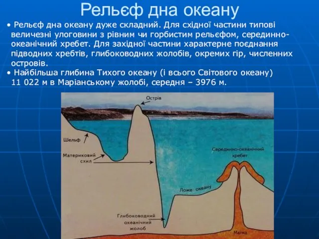 Рельєф дна океану Рельєф дна океану дуже складний. Для східної