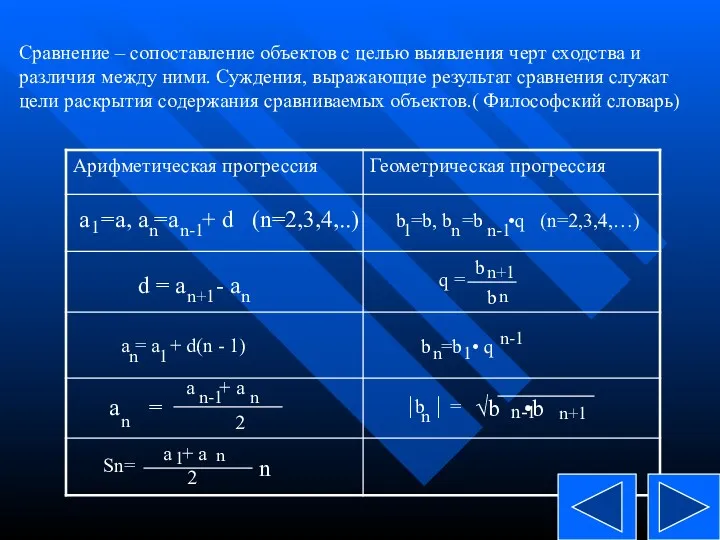 Сравнение – сопоставление объектов с целью выявления черт сходства и различия между ними.