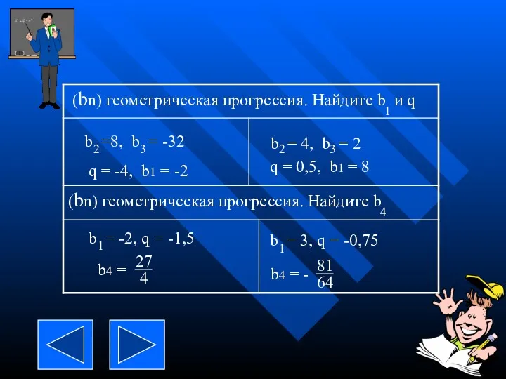 1 4 q = -4, b1 = -2 q = 0,5, b1 = 8