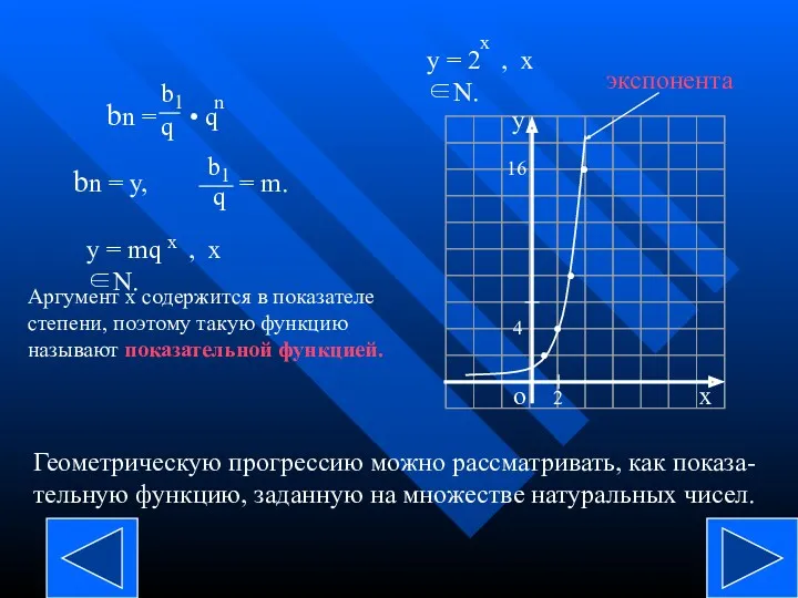 bn = y, y = mq , x ∈N. x Аргумент х содержится