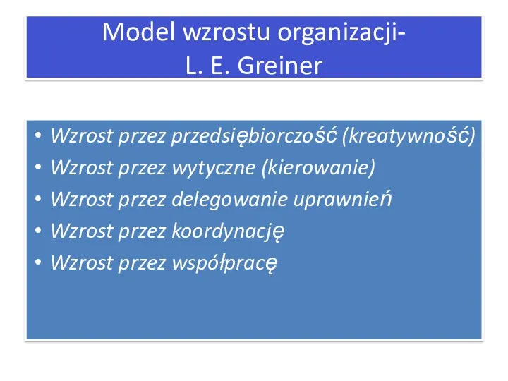 Model wzrostu organizacji- L. E. Greiner Wzrost przez przedsiębiorczość (kreatywność) Wzrost przez wytyczne