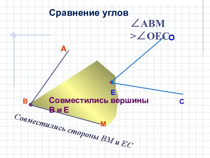 В М А Совместились вершины В и Е Совместились стороны