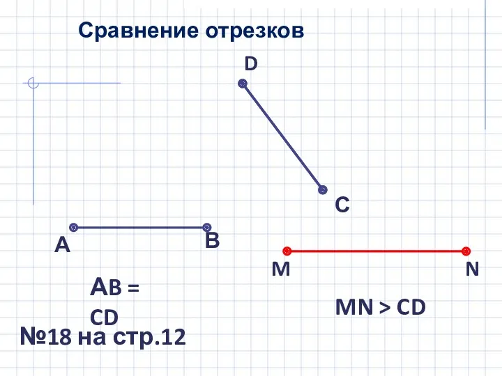 Сравнение отрезков А В С D АB = CD M
