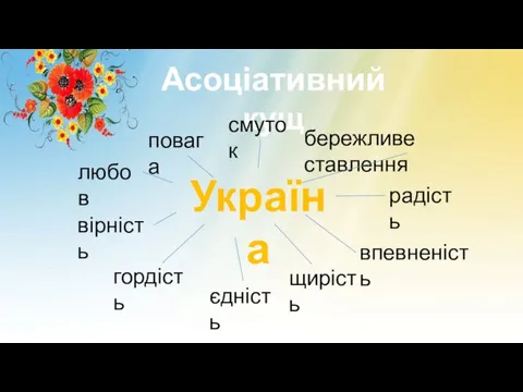 Асоціативний кущ Україна бережливе ставлення смуток повага радість впевненість щирість єдність гордість вірність любов
