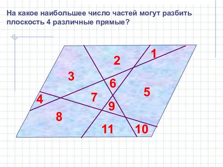 На какое наибольшее число частей могут разбить плоскость 4 различные