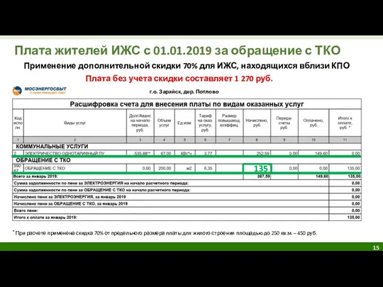 Плата жителей ИЖС с 01.01.2019 за обращение с ТКО *