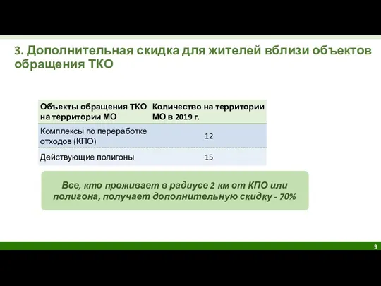 3. Дополнительная скидка для жителей вблизи объектов обращения ТКО Все,