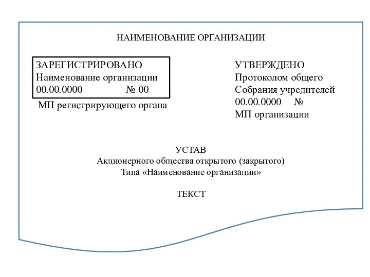 НАИМЕНОВАНИЕ ОРГАНИЗАЦИИ МП регистрирующего органа УСТАВ Акционерного общества открытого (закрытого)