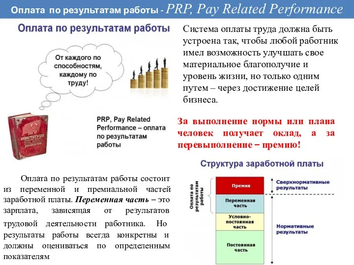 Оплата по результатам работы - PRP, Pay Related Performance Система