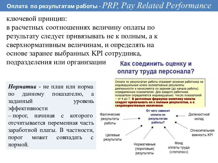 Оплата по результатам работы - PRP, Pay Related Performance ключевой