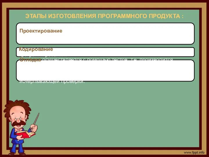 Проектирование заключается в разработке алгоритма будущей программы, например блок-схемы. Кодирование