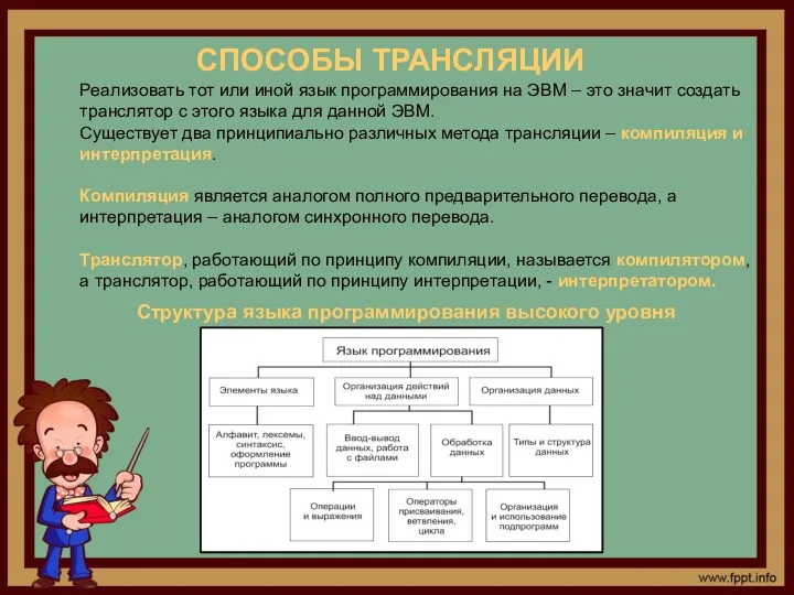 СПОСОБЫ ТРАНСЛЯЦИИ Реализовать тот или иной язык программирования на ЭВМ