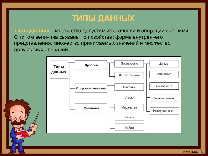 ТИПЫ ДАННЫХ Типы данных – множество допустимых значений и операций