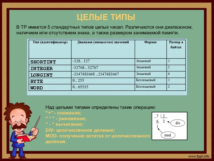 ЦЕЛЫЕ ТИПЫ В TP имеется 5 стандартных типов целых чисел.