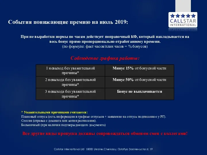 События понижающие премию на июль 2019: При не выработки нормы