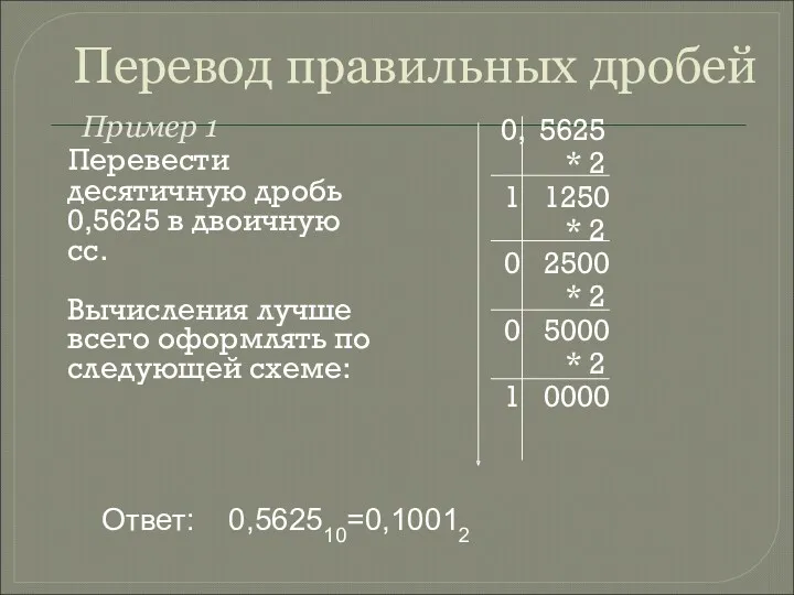 Перевод правильных дробей Пример 1 Перевести десятичную дробь 0,5625 в