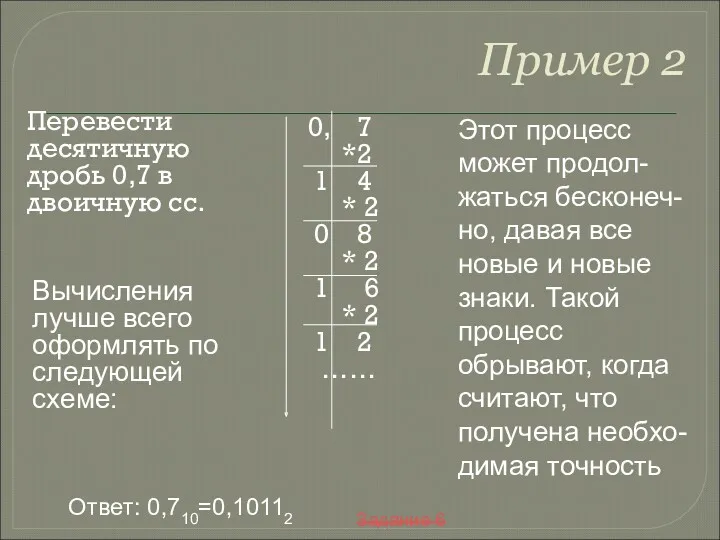 Пример 2 Перевести десятичную дробь 0,7 в двоичную сс. 0,