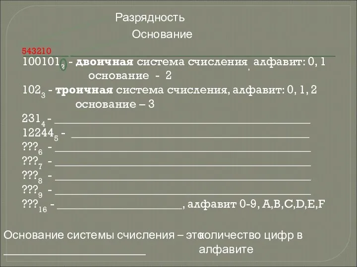 1001012 - двоичная система счисления, алфавит: 0, 1 основание -