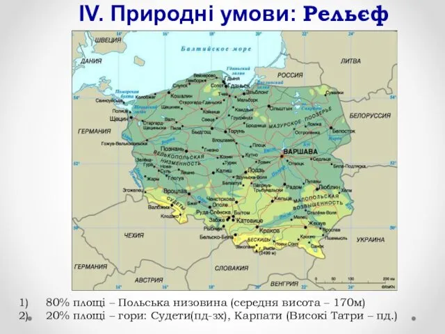 ІV. Природні умови: Рельєф 80% площі – Польська низовина (середня