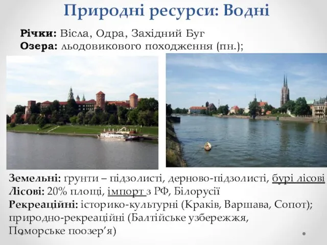 Природні ресурси: Водні Річки: Вісла, Одра, Західний Буг Озера: льодовикового