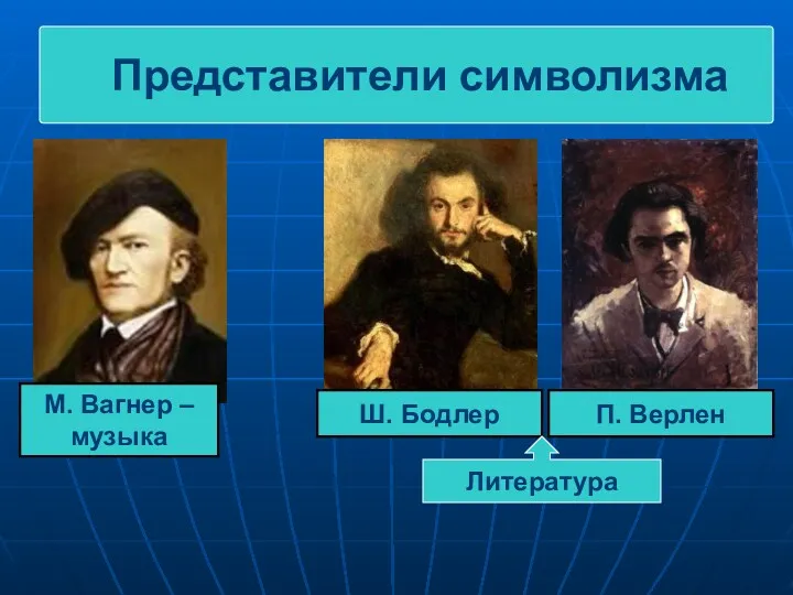 Представители символизма М. Вагнер – музыка Ш. Бодлер П. Верлен Литература