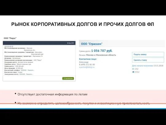 РЫНОК КОРПОРАТИВНЫХ ДОЛГОВ И ПРОЧИХ ДОЛГОВ ФЛ Отсутствует достаточная информация