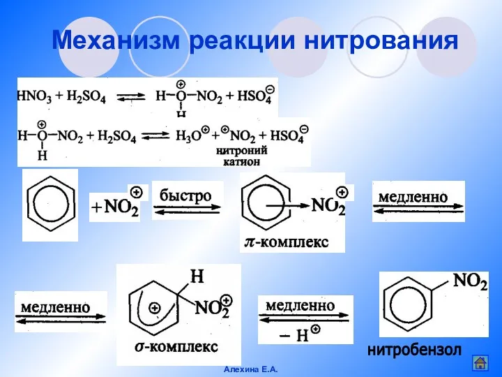 Механизм реакции нитрования нитробензол Алехина Е.А.