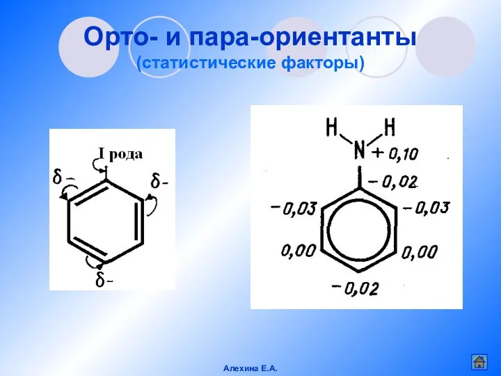 Орто- и пара-ориентанты (статистические факторы) Алехина Е.А.