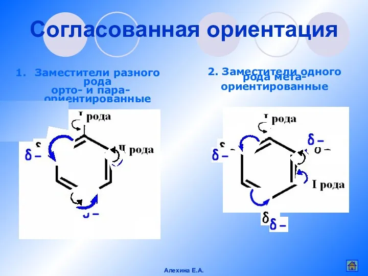 Согласованная ориентация Заместители разного рода орто- и пара-ориентированные 2. Заместители одного рода мета-ориентированные Алехина Е.А.