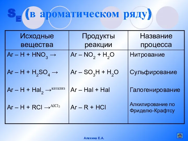 SE (в ароматическом ряду) Алехина Е.А.